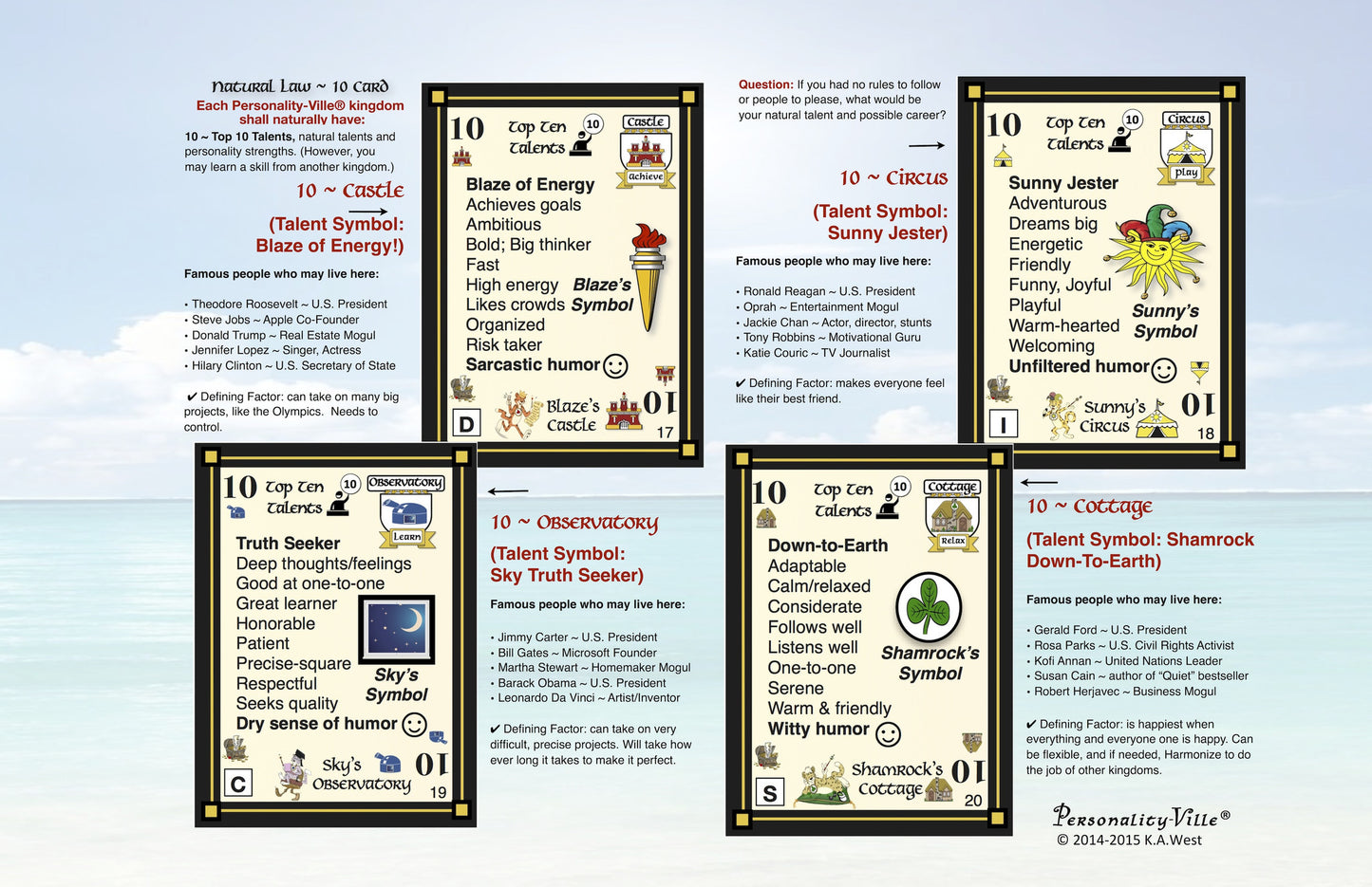 Book TWO (print) -- Personality-Ville Treasure Map to Life! Quiz & Reference 150 pgs (2 Sizes)