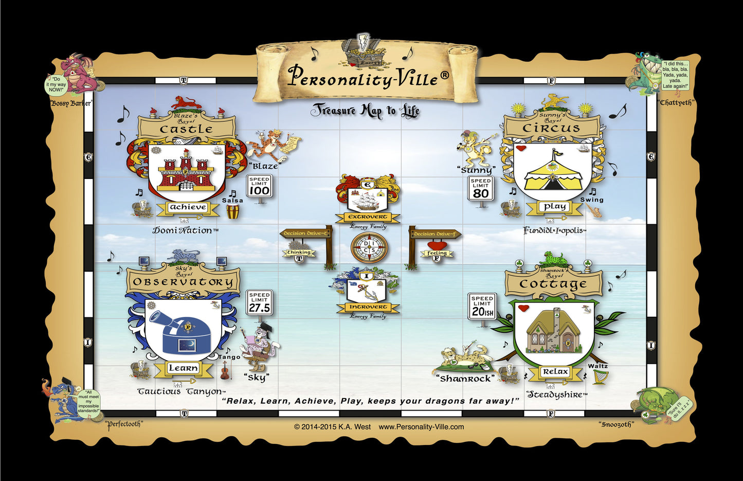 20 Super-Sized Personality-Ville's Treasure Map to Life Quiz Mats for EVENTS