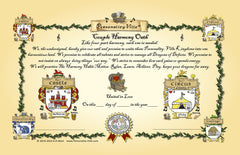 Coat-of-Arms for Couples Personality-Ville Kingdoms  (2 Side-by-Side Crests) 12" x 18"