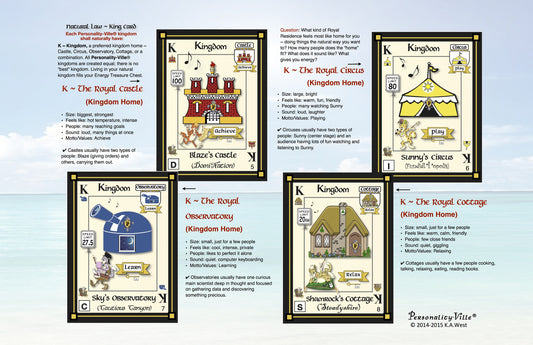 GROUP Personality-Ville's Treasure Map to Life Quiz Mats