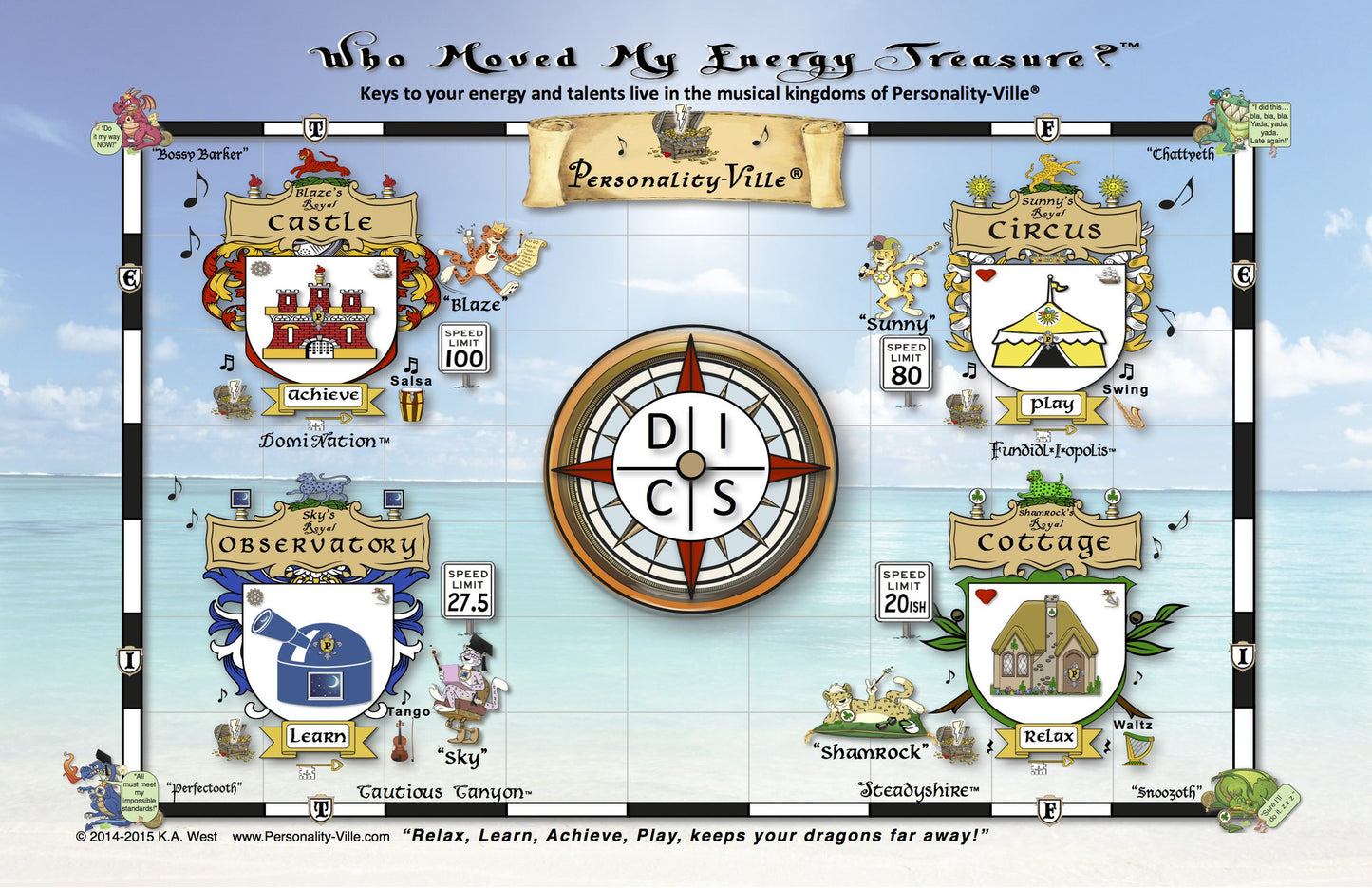 GROUP Training: Personality-Ville Treasure Map to Life Group Kit