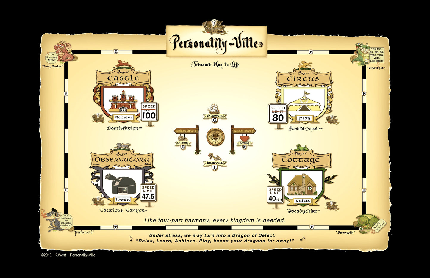 Book ONE (print): Personality-Ville Quiz-Game (& Activities) 60 Full-color Pages with FREE Mini-Posters
