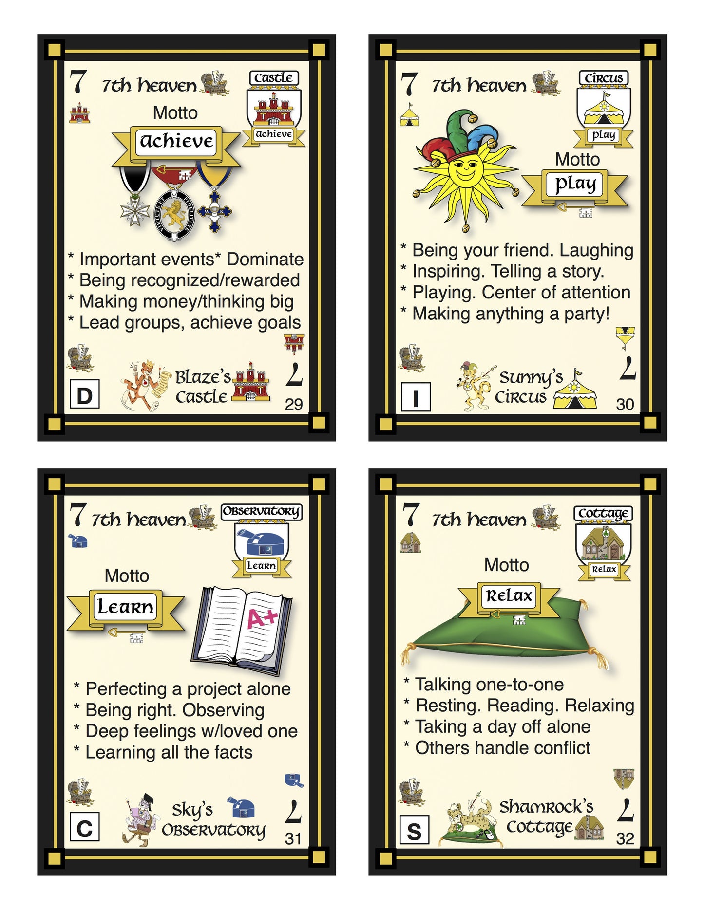 Game: Personality-Ville Common Ground