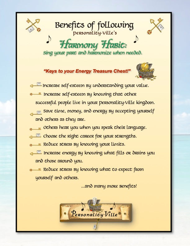 Classroom Posters
