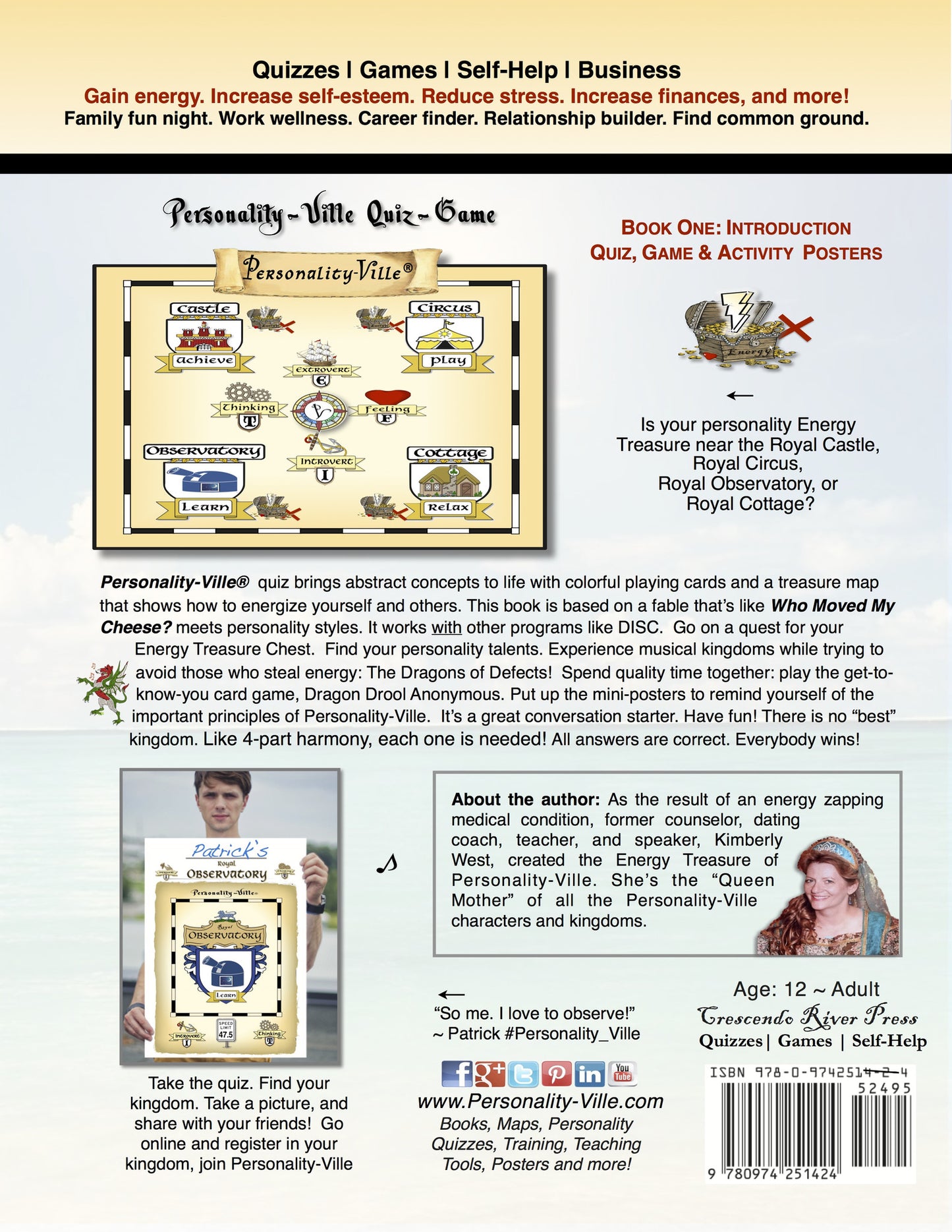 Media Download & Samples Info-Graphic (high res.) Personality-Ville Map