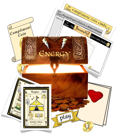 Your Treasure Chest ~ Contents Kit Bundle