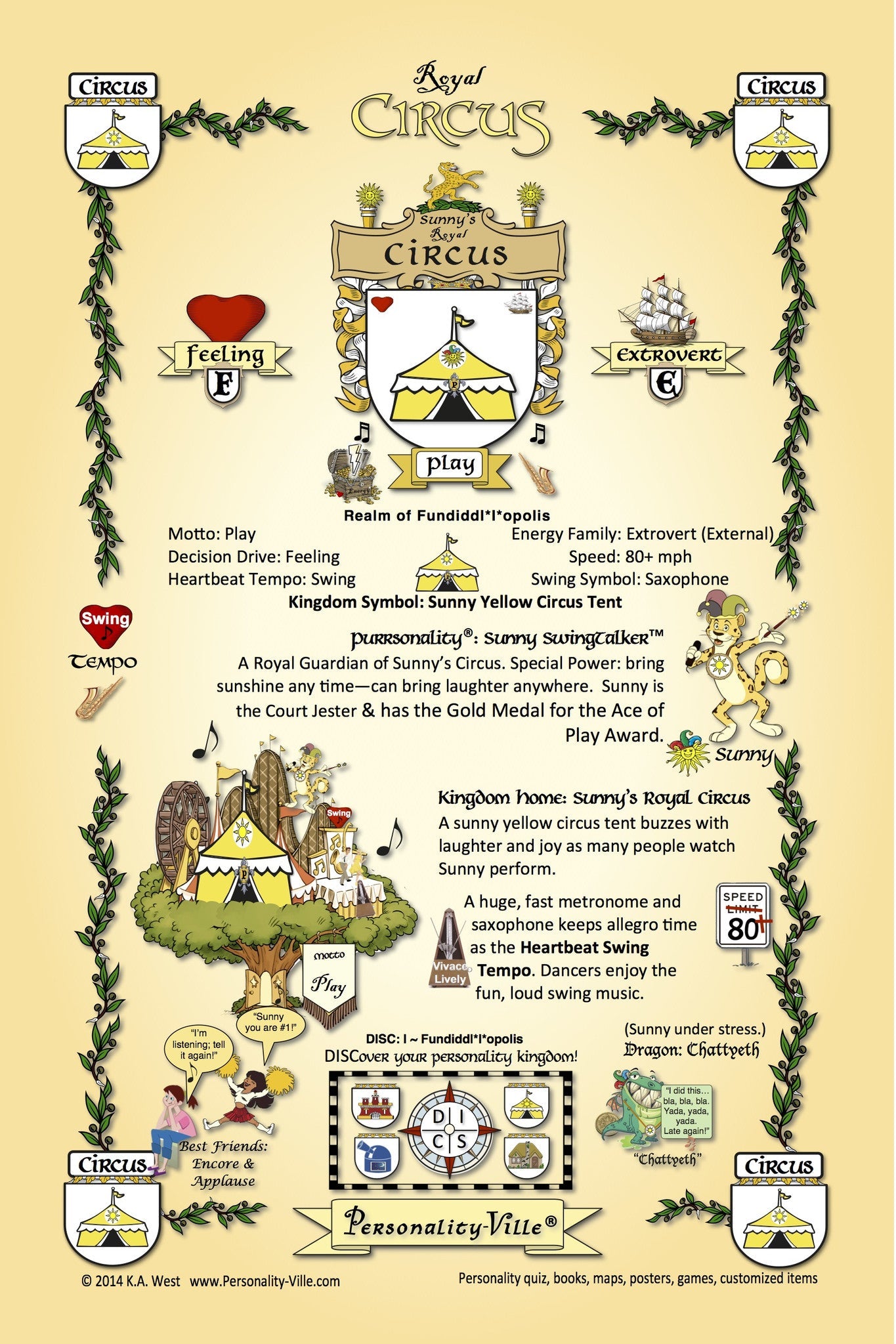Classroom Posters