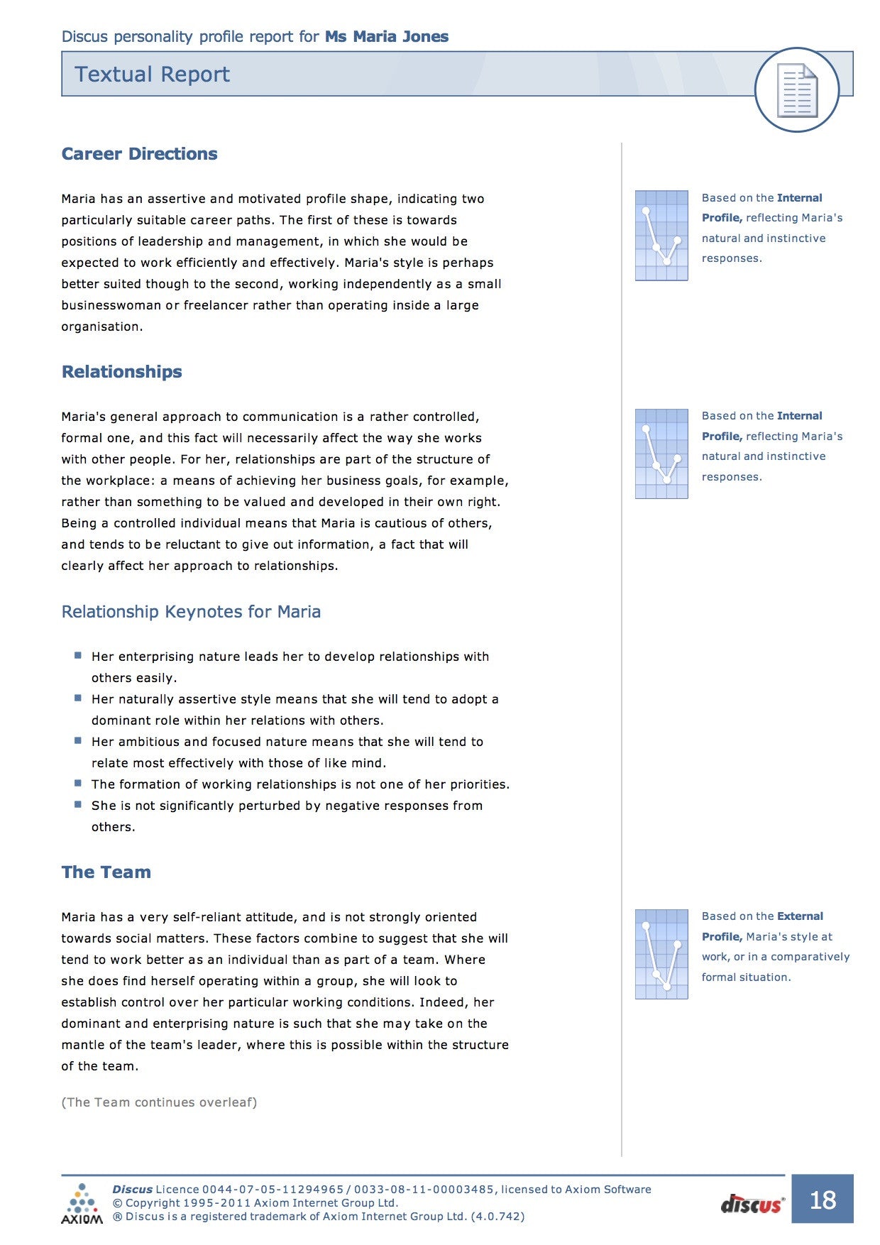 Online Personality Assesment $27-$72 (Standard DISC Test)