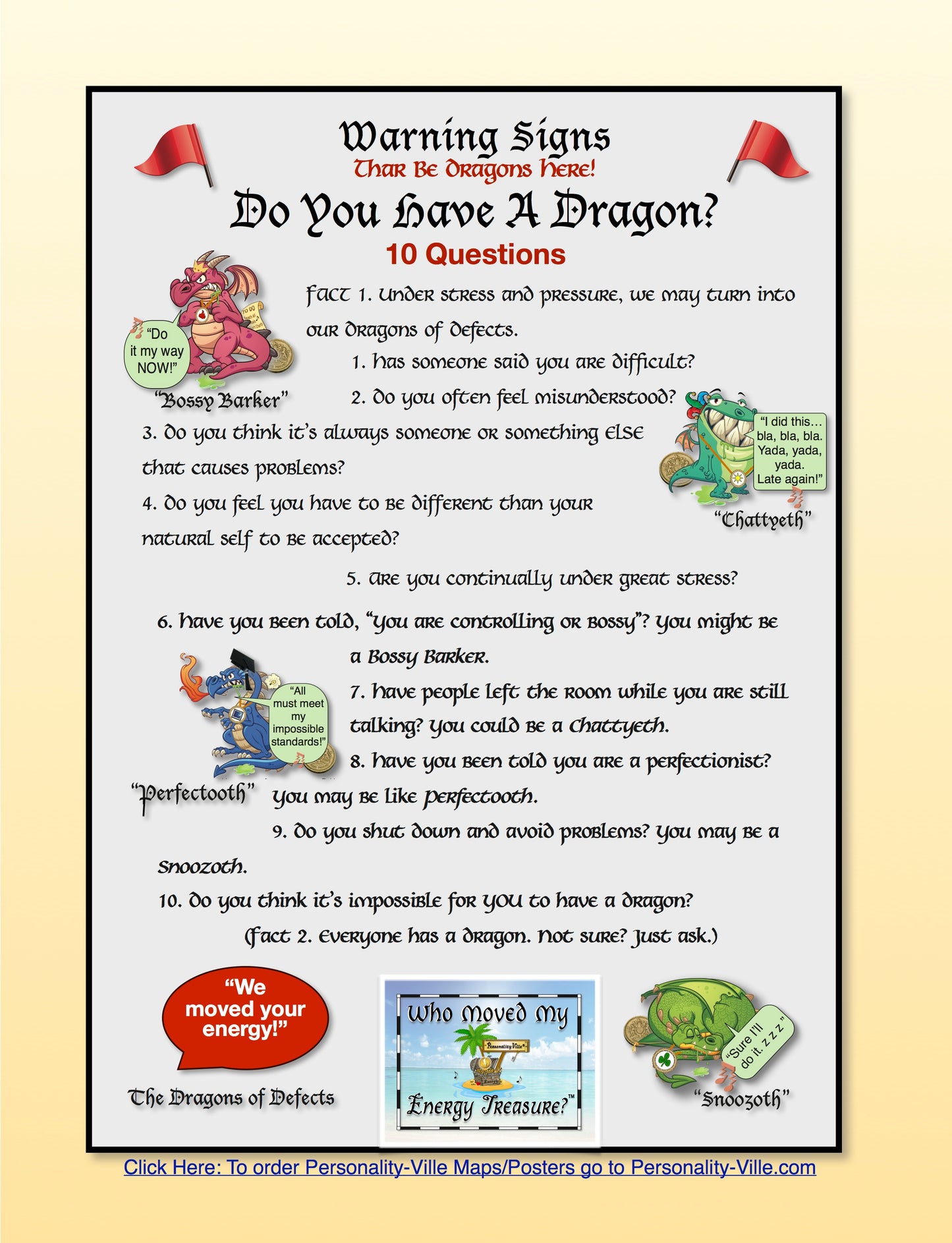 Media Download & Samples Info-Graphic (high res.) Personality-Ville Map