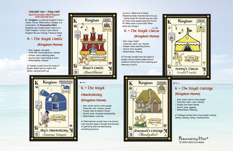 20 Super-Sized Personality-Ville's Treasure Map to Life Quiz Mats for EVENTS