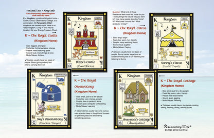 GROUP Personality-Ville's Treasure Map to Life Quiz Mats