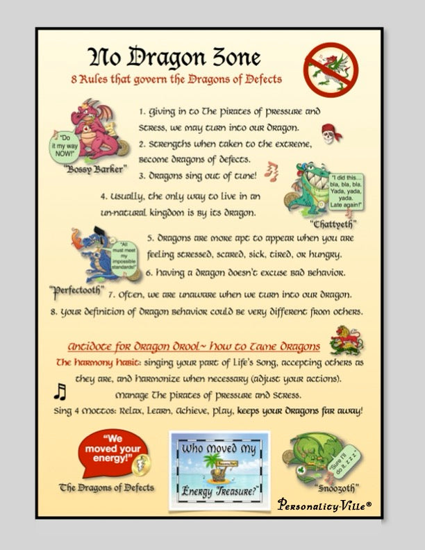 Classroom Posters