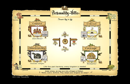 Book ONE (print): Personality-Ville Quiz-Game (& Activities) 60 Full-color Pages with FREE Mini-Posters