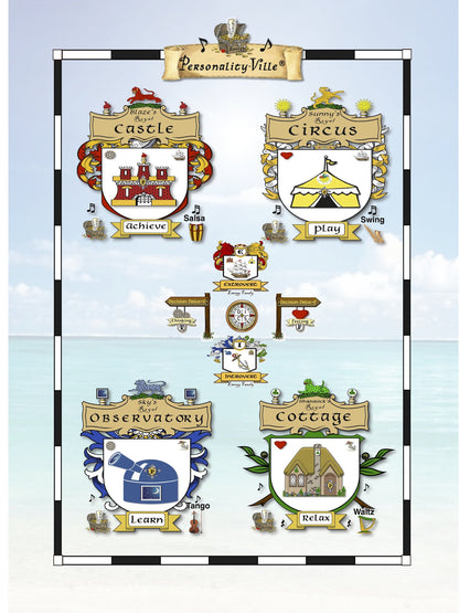 PDF Download Book Two: Personality-Ville Treasure Map to Life! Quiz & Reference 150 Full-color Pages