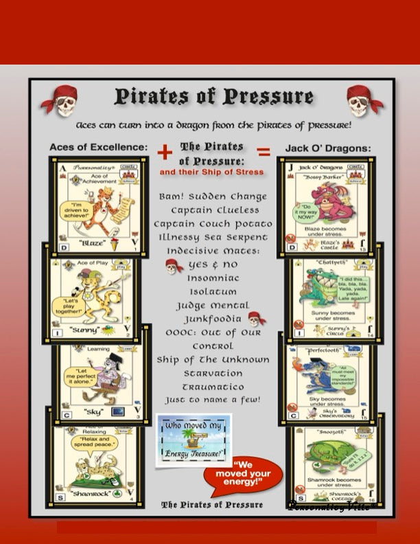 Classroom Posters