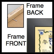 Animated Map of Personality-Ville