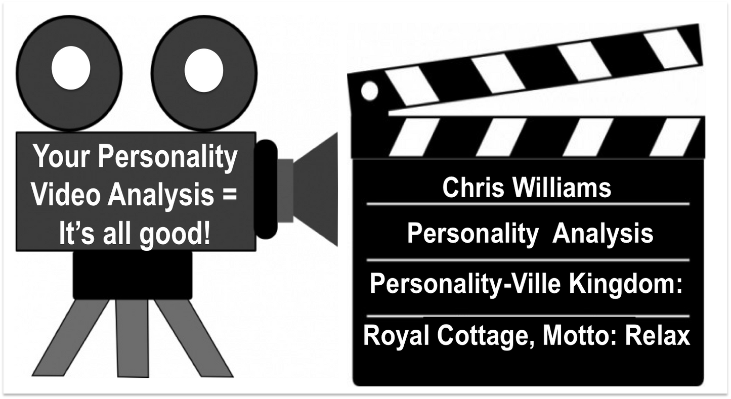Video Analysis for One to Four People
