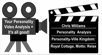 Video Analysis for One to Four People