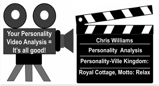 Video Analysis for One to Four People