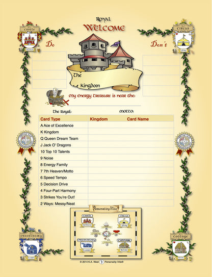 Personality-Ville Quiz-Game Deluxe Bundle (Book 1, 2 & Cards)