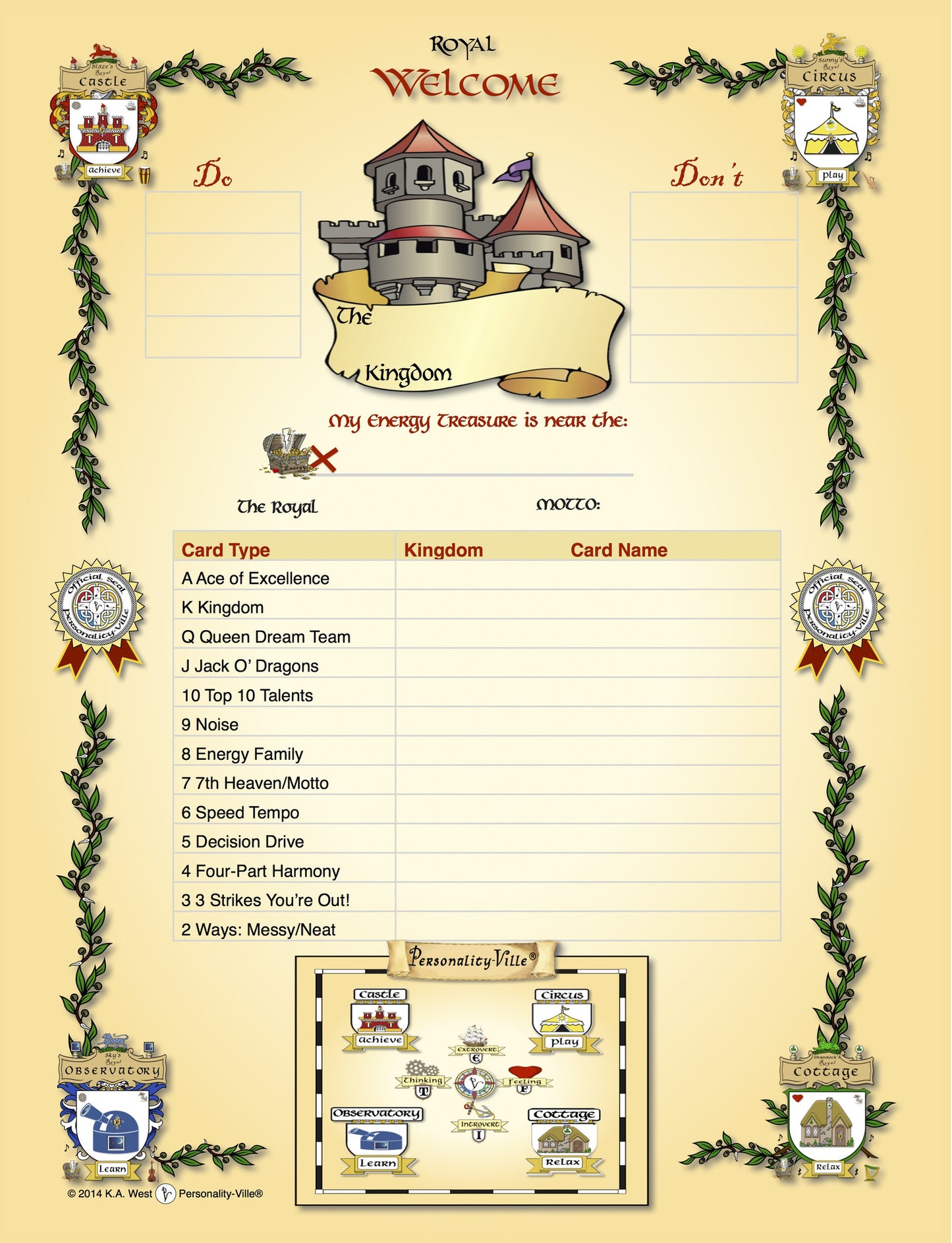 PDF Download of Book ONE: Personality-Ville Quiz-Game Activity