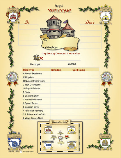 PDF Download of Book ONE: Personality-Ville Quiz-Game Activity