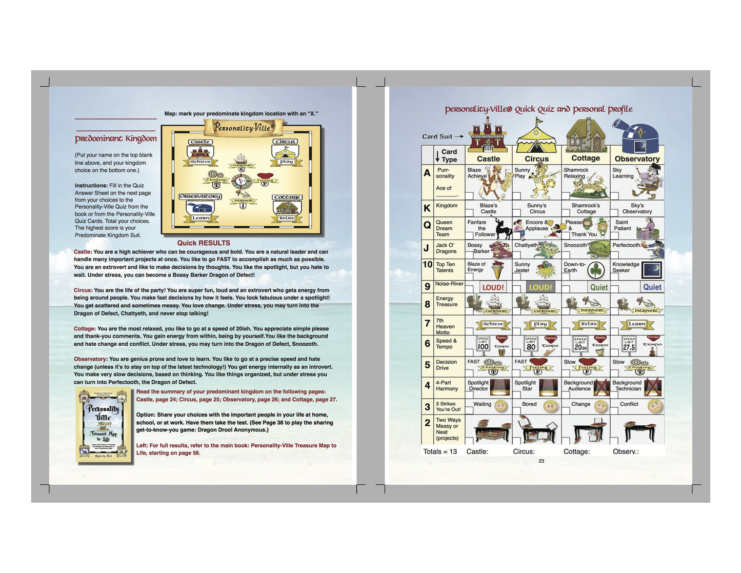 PDF Download of Book ONE: Personality-Ville Quiz-Game Activity