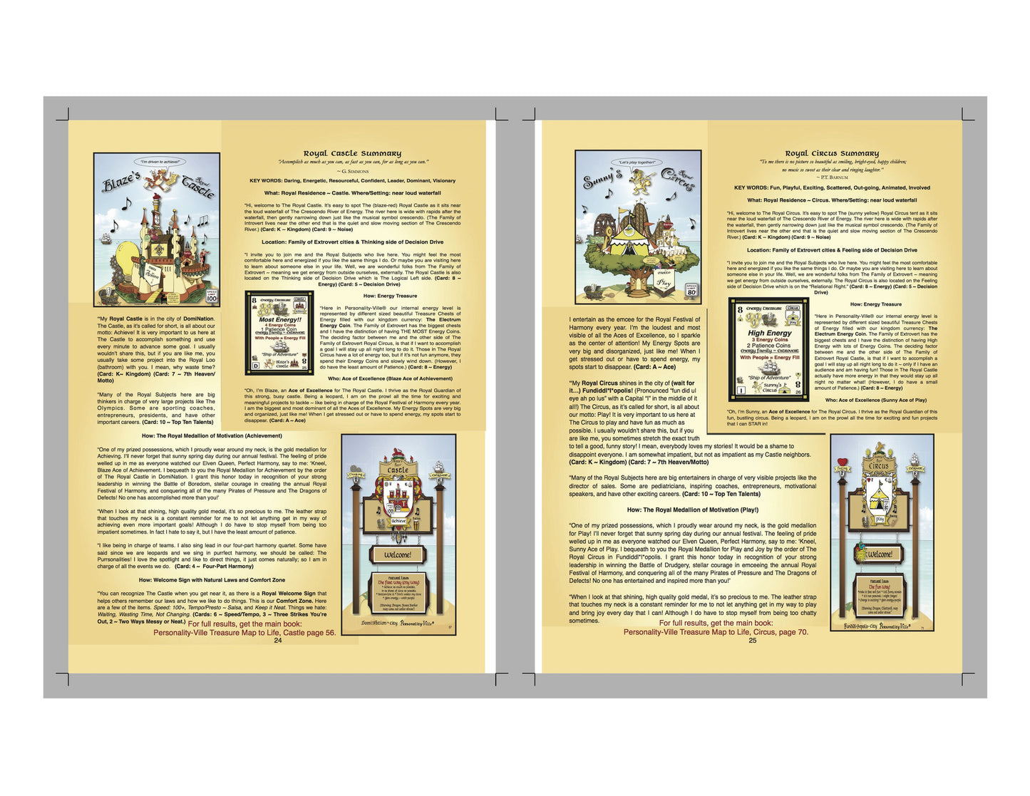 Book ONE (print): Personality-Ville Quiz-Game (& Activities) 60 Full-color Pages with FREE Mini-Posters